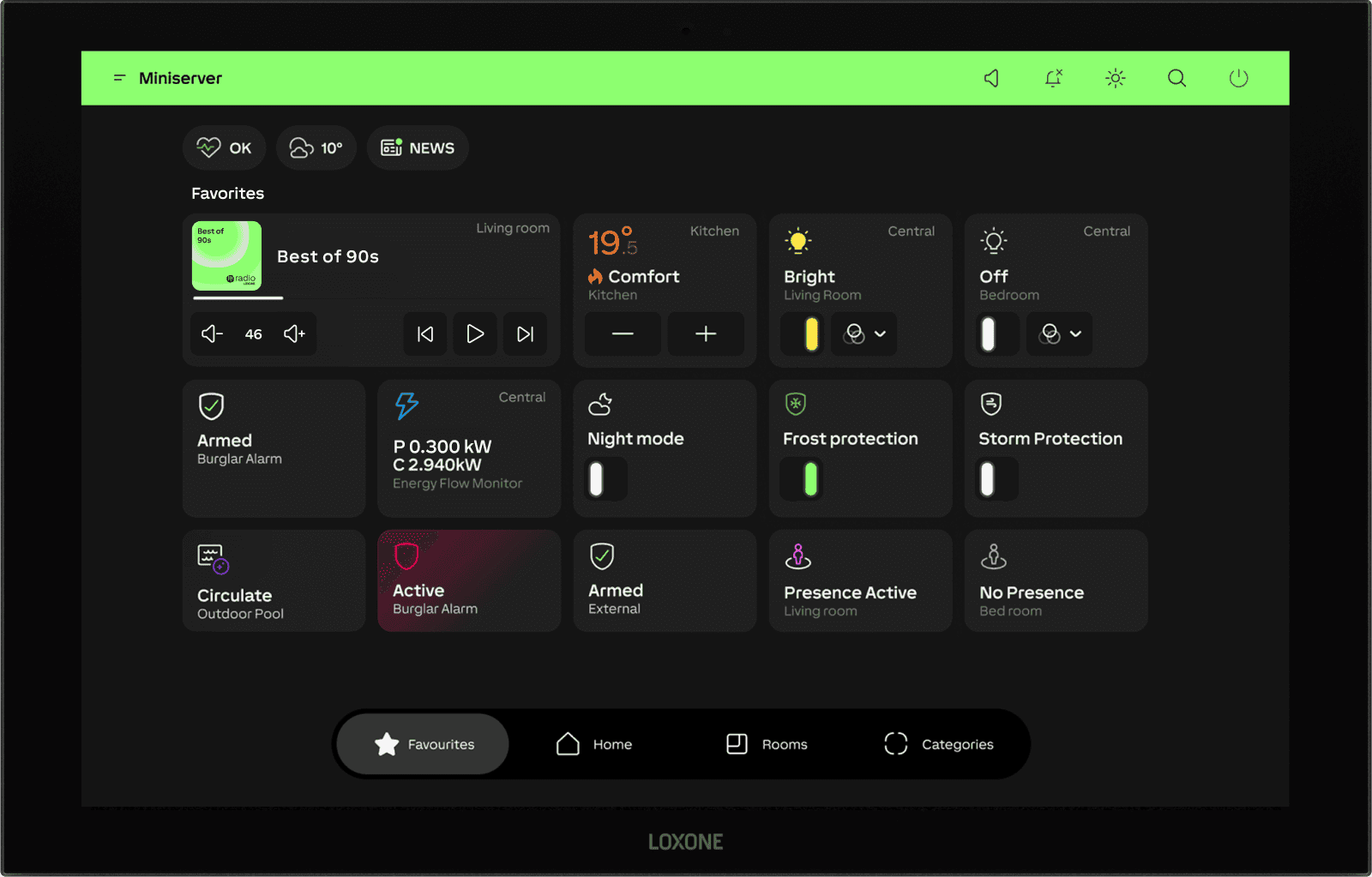 Loxone Wall Display 10 inch showing the full smart home interface with lighting, climate, audio and security controls