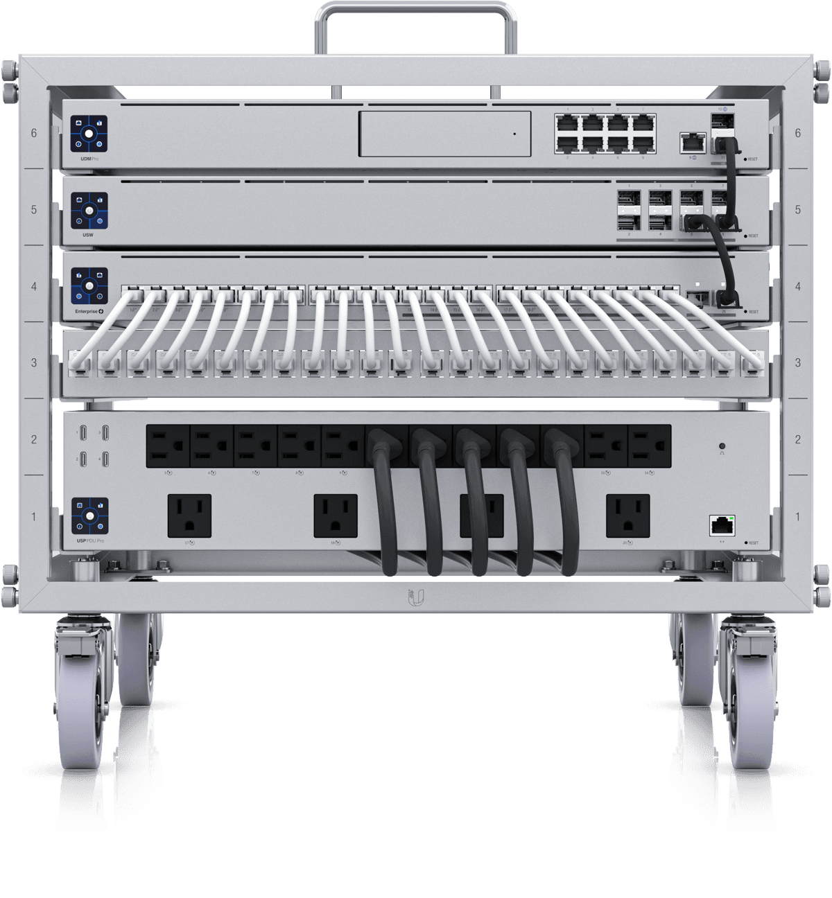 Fully populated UniFi rack with gateway, switches, patch panel and power distribution